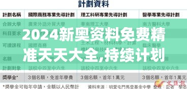 2024新奥资料免费精准天天大全,持续计划解析_冒险款2.866