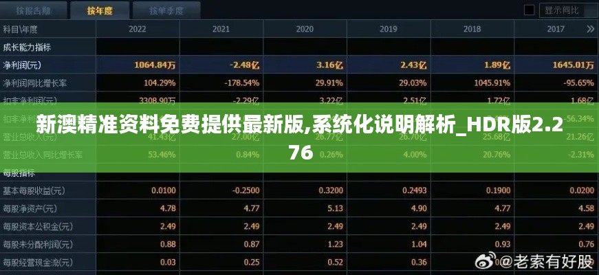 新澳精准资料免费提供最新版,系统化说明解析_HDR版2.276