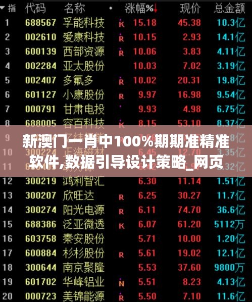 新澳门一肖中100%期期准精准软件,数据引导设计策略_网页款5.862