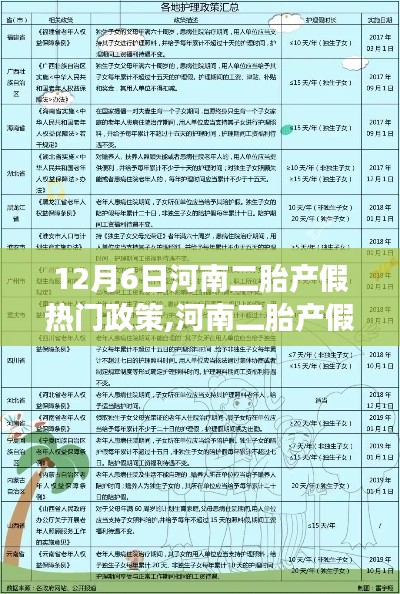 河南二胎产假政策解读，最新动态与深度体验（12月6日更新）