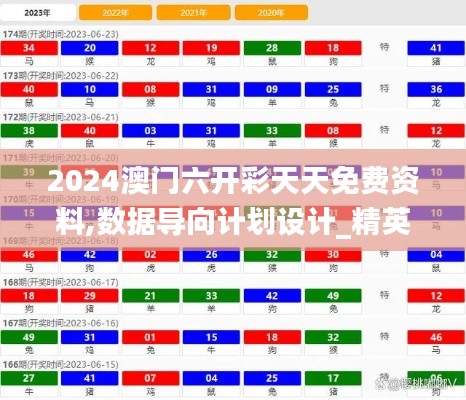 2024澳门六开彩天天免费资料,数据导向计划设计_精英版1.154