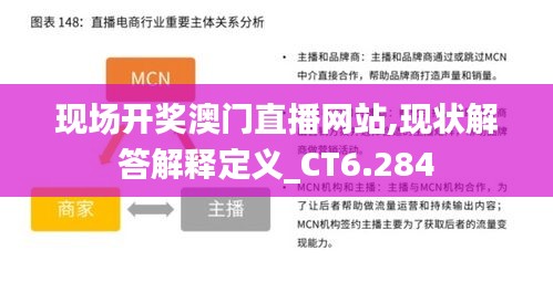 现场开奖澳门直播网站,现状解答解释定义_CT6.284