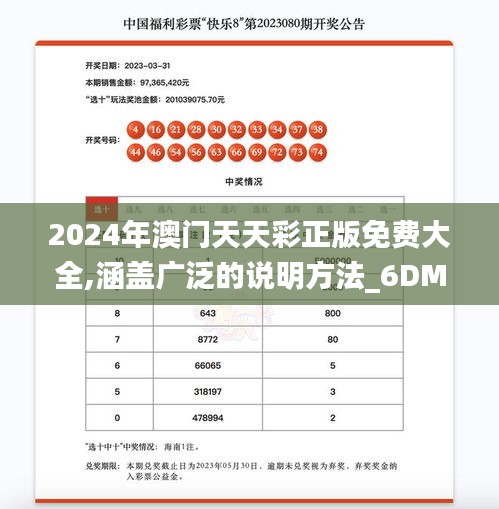 2024年澳门天天彩正版免费大全,涵盖广泛的说明方法_6DM14.908