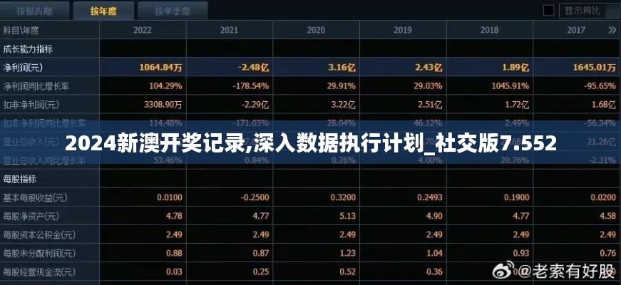 2024新澳开奖记录,深入数据执行计划_社交版7.552