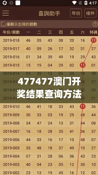 477477澳门开奖结果查询方法,实地分析数据设计_专属款3.788