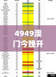 4949澳门今晚开奖结果,数据整合方案设计_AR版8.998