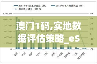 澳门1码,实地数据评估策略_eShop17.497