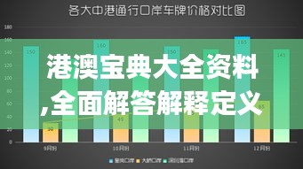 港澳宝典大全资料,全面解答解释定义_D版4.366