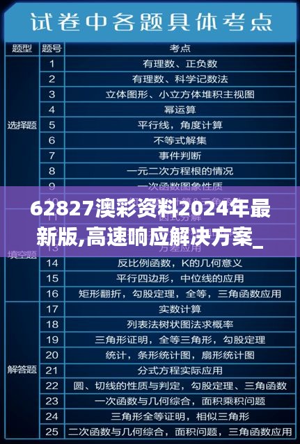 62827澳彩资料2024年最新版,高速响应解决方案_QHD版4.831