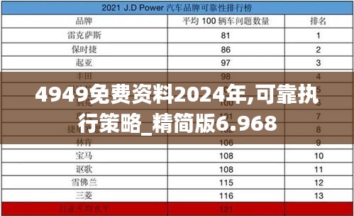 4949免费资料2024年,可靠执行策略_精简版6.968