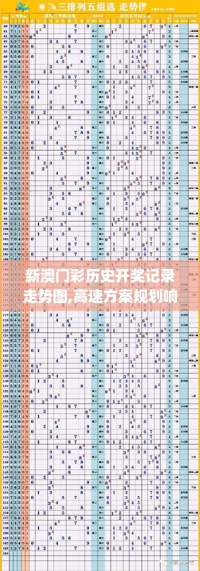 新澳门彩历史开奖记录走势图,高速方案规划响应_挑战版1.940