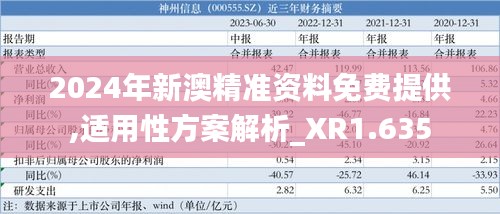 2024年新澳精准资料免费提供,适用性方案解析_XR1.635