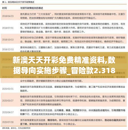 新澳天天开彩免费精准资料,数据导向实施步骤_冒险款2.318