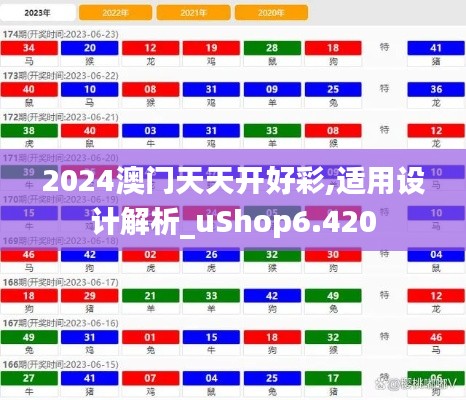 2024澳门天天开好彩,适用设计解析_uShop6.420