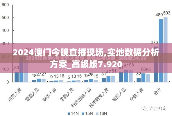 2024澳门今晚直播现场,实地数据分析方案_高级版7.920