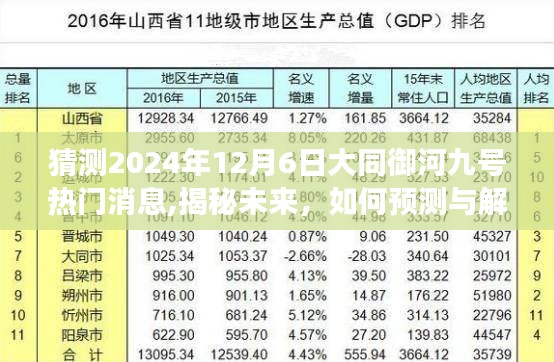 揭秘未来大同御河九号，预测与解读2024年12月6日热门资讯指南