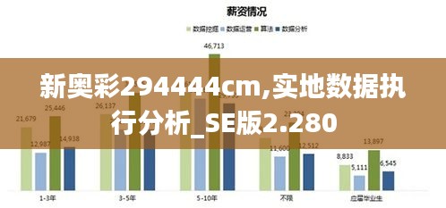 新奥彩294444cm,实地数据执行分析_SE版2.280