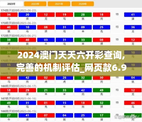 2024澳门天天六开彩查询,完善的机制评估_网页款6.985