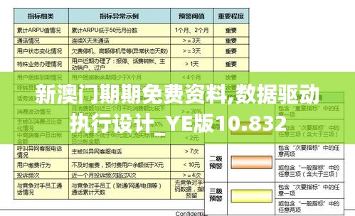 新澳门期期免费资料,数据驱动执行设计_YE版10.832