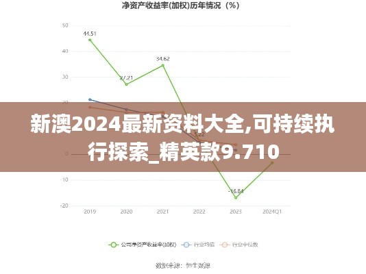 新澳2024最新资料大全,可持续执行探索_精英款9.710