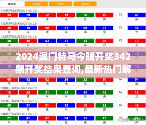 2024澳门特马今晚开奖342期开奖结果查询,最新热门解答落实_交互版5.133