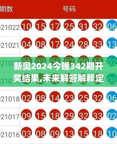 新奥2024今晚342期开奖结果,未来解答解释定义_V21.836