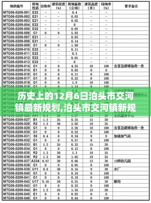 泊头市交河镇新规划启航，学习变革，自信塑造未来