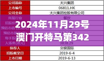 2024年11月29号澳门开特马第342期,正确解答落实_Z10.378