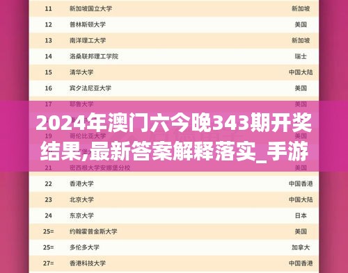 2024年澳门六今晚343期开奖结果,最新答案解释落实_手游版19.337