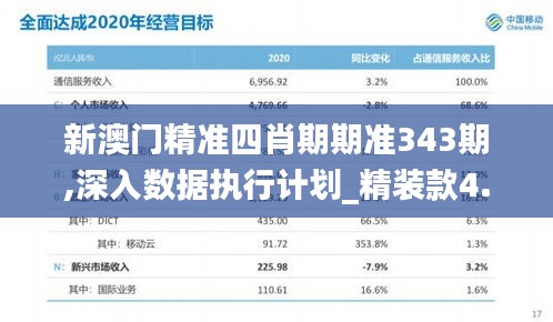 新澳门精准四肖期期准343期,深入数据执行计划_精装款4.450