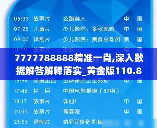 7777788888精准一肖,深入数据解答解释落实_黄金版110.812