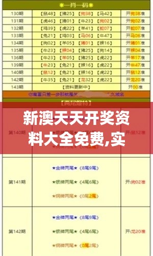 新澳天天开奖资料大全免费,实时更新解析说明_XP2.455