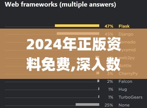 2024年正版资料免费,深入数据执行计划_FHD5.988