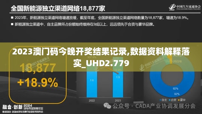 2023澳门码今晚开奖结果记录,数据资料解释落实_UHD2.779