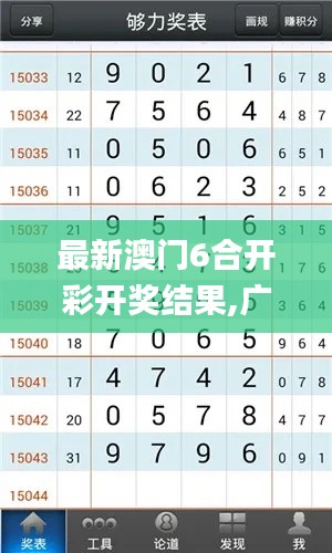 最新澳门6合开彩开奖结果,广泛的关注解释落实_mShop5.790