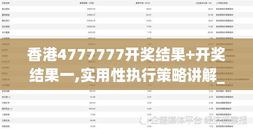 香港4777777开奖结果+开奖结果一,实用性执行策略讲解_豪华版8.247