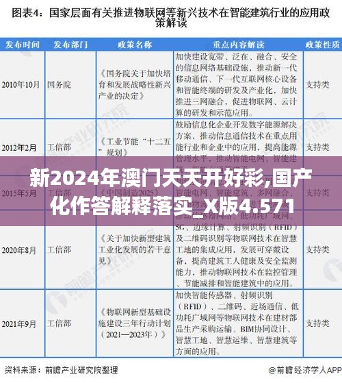 新2024年澳门天天开好彩,国产化作答解释落实_X版4.571