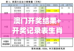 澳门开奖结果+开奖记录表生肖,理性解答解释落实_户外版110.187