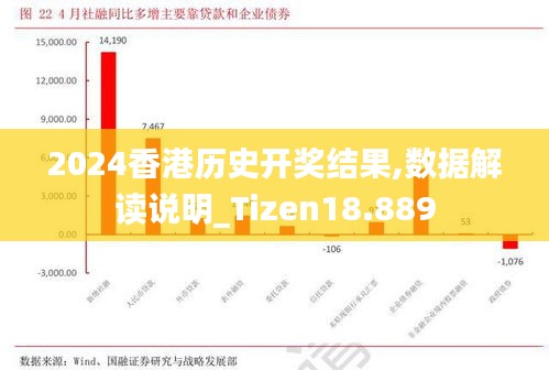 2024香港历史开奖结果,数据解读说明_Tizen18.889