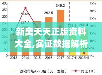 新奥天天正版资料大全,实证数据解析说明_UHD版1.478