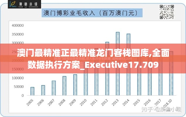 澳门最精准正最精准龙门客栈图库,全面数据执行方案_Executive17.709