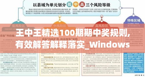 王中王精选100期期中奖规则,有效解答解释落实_Windows9.282