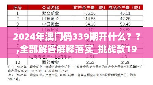 2024年澳门码339期开什么？？,全部解答解释落实_挑战款19.776