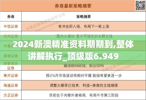 2024新澳精准资料期期到,整体讲解执行_顶级版6.949