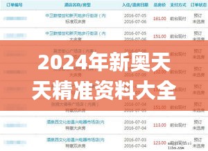 2024年新奥天天精准资料大全,前沿评估说明_网红版10.168