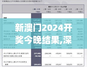 新澳门2024开奖今晚结果,深层解答解释落实_冒险款5.414