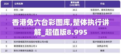 香港免六台彩图库,整体执行讲解_超值版8.995