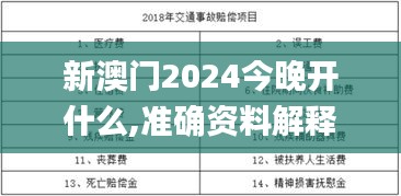 新澳门2024今晚开什么,准确资料解释定义_Premium9.314