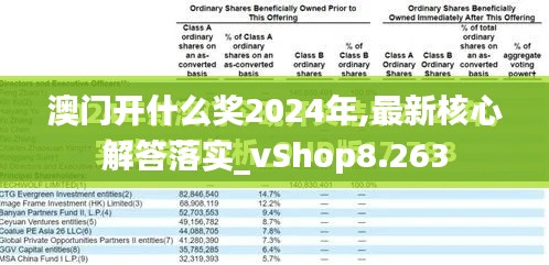 澳门开什么奖2024年,最新核心解答落实_vShop8.263