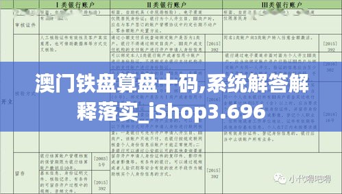 澳门铁盘算盘十码,系统解答解释落实_iShop3.696